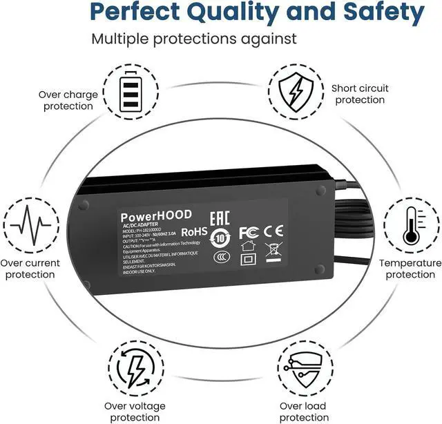 Alt view image 5 of 7 - 20V AC Adapter Compatible with Targus USB C Docking Station Universal DV4K USB C Laptop Docking Station DOCK310 DOCK315 DOCK310USZ DOCK315USZ DOCK310-A DOCK310USZ-60 Power Supply Charger