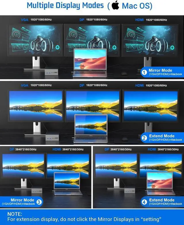 Alt view image 2 of 7 - 16-in-1 USB-C Docking Station with Triple Display, 4K HDMI, DP, VGA, USB Ports, Ethernet, SD/TF Card Reader - Compatible with Windows - Mirror Mode Supported - Ideal for Adults and Kids