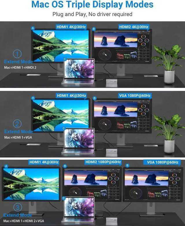 Alt view image 4 of 7 - 16 in 2 USB C Docking Station - Dual 4K HDMI, VGA, 6 USB, RJ45, SD/TF Card Reader - Triple Display for MacOS with Thunderbolt 3 (Not for M1)
