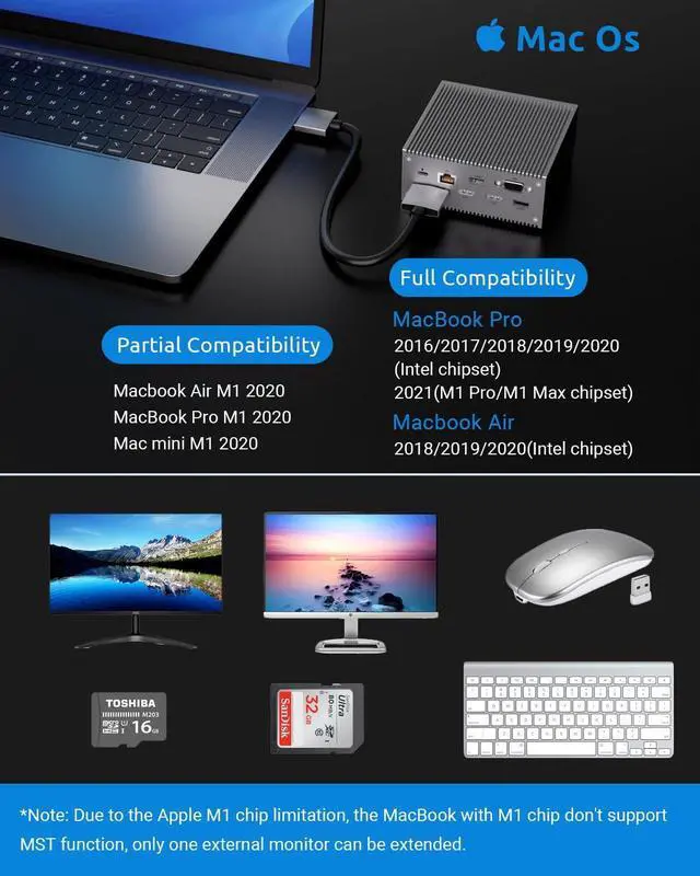 Alt view image 2 of 7 - 16 in 2 USB C Docking Station - Dual 4K HDMI, VGA, 6 USB, RJ45, SD/TF Card Reader - Triple Display for MacOS with Thunderbolt 3 (Not for M1)