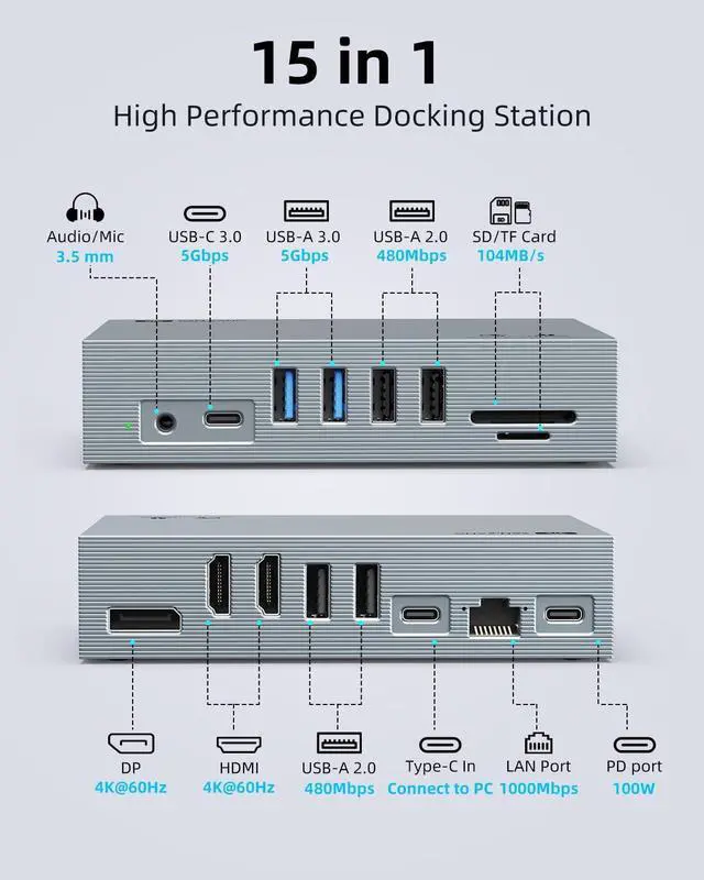Alt view image 4 of 7 - Displaylink Docking Station Dual Monitor for MacBook M1/M2/M3 Windows,15 in 1 USB C HDMI Docking Station with 2 HDMI & DisplayPort 4K@60Hz,8 USB Ports,100W PD,Gigabit Ethernet,3.5mm Audio,TF/SD.