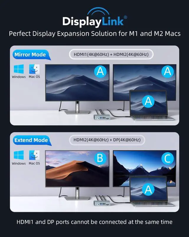 Alt view image 5 of 7 - Displaylink Docking Station Dual Monitor for MacBook M1/M2/M3 Windows,15 in 1 USB C HDMI Docking Station with 2 HDMI & DisplayPort 4K@60Hz,8 USB Ports,100W PD,Gigabit Ethernet,3.5mm Audio,TF/SD.