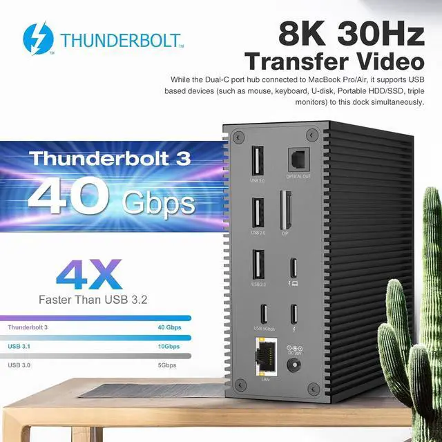Alt view image 6 of 6 - Thunderbolt 3 Dock, 18 in 1 Thunderbolt Docking Station Double Screen with Dual 4K@60Hz Display, 8K Displayport, 2 USB C, 7 USB A, Gigabit LAN, SD&TF, 65W DC Power, Audio, Optical Out