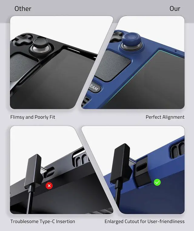 Alt view image 5 of 7 - Syntech Blue Protective Case with Docking Station Compatible with Steam Deck