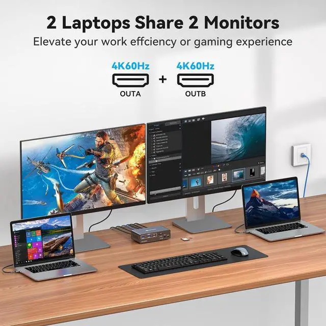 Alt view image 3 of 7 - USB C Docking Station Dual Monitor 4K60Hz 12 in 1 Laptop Docking Station Dual HDMI Adapter with 10Gbps USB 3.2 Ports 1000Mbps Ethernet Port for USB C Thunderbolt 3 Laptops