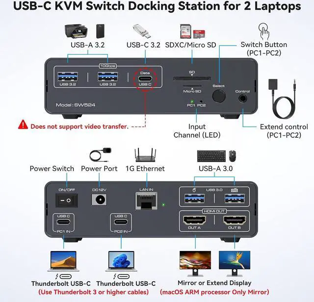 Alt view image 2 of 7 - USB C Docking Station Dual Monitor 4K60Hz 12 in 1 Laptop Docking Station Dual HDMI Adapter with 10Gbps USB 3.2 Ports 1000Mbps Ethernet Port for USB C Thunderbolt 3 Laptops