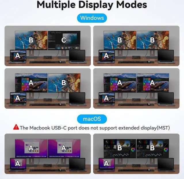Alt view image 4 of 7 - USB C Docking Station Dual Monitor 4K60Hz 12 in 1 Laptop Docking Station Dual HDMI Adapter with 10Gbps USB 3.2 Ports 1000Mbps Ethernet Port for USB C Thunderbolt 3 Laptops