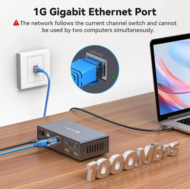 Alt view image 5 of 7 - USB C Docking Station Dual Monitor 4K60Hz 12 in 1 Laptop Docking Station Dual HDMI Adapter with 10Gbps USB 3.2 Ports 1000Mbps Ethernet Port for USB C Thunderbolt 3 Laptops