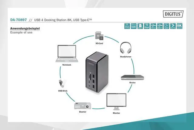 Alt view image 5 of 7 - DIGITUS USB4 Thunderbolt Docking Station - 14 Ports - 1x HDMI, 1x DP (8K@30Hz) - 6X USB 3.0 / USB 2.0, 2X USB Type-C - RJ45 LAN, Audio Jack, Card Reader - Grey