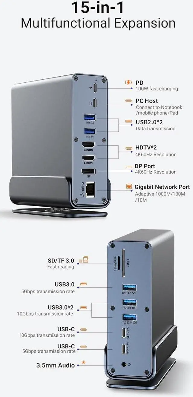 Alt view image 3 of 7 - 15 in 1 Docking Station, USB C Docking Station Triple Monitor with 2*DP&1*HDMI Ports, Laptop Dock for 100W PD, 6 *USB A/C Ports, Ethernet, SD&TF, Audio