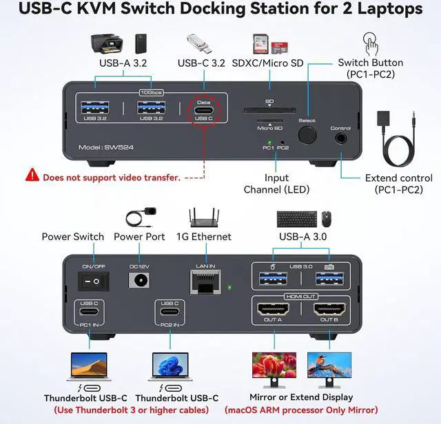 Alt view image 2 of 7 - USB Dock 569