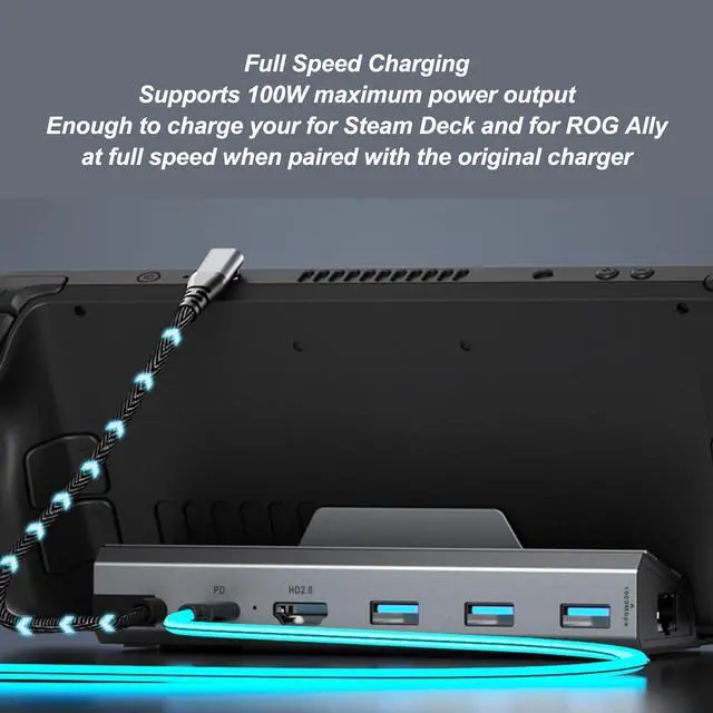 Alt view image 3 of 7 - 6 in 1 Docking Station for Steam Deck, Type C PD Power Supply with Gigabit Ethernet, 4K 60Hz HD Multimedia Interface, 3 USB 3.0 Ports, Anti Slip Silicone Mat Included