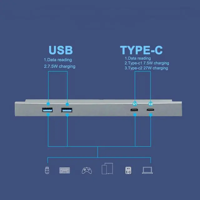 Alt view image 7 of 7 - Intelligent Docking Station Quick Charger USB Shunt Hub for Model 3 Y Central Control Powered Splitter Extension Durable Plugable-docking Station USB Docking Station Shunt Hub Accessories Monitors 2