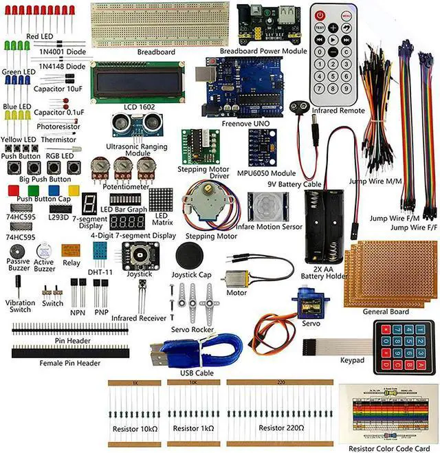 Main image of Starter Kit for Arduino Beginner Learning  MEGA NANO MICRO | Processing Oscilloscope Voltmeter | 51 Projects