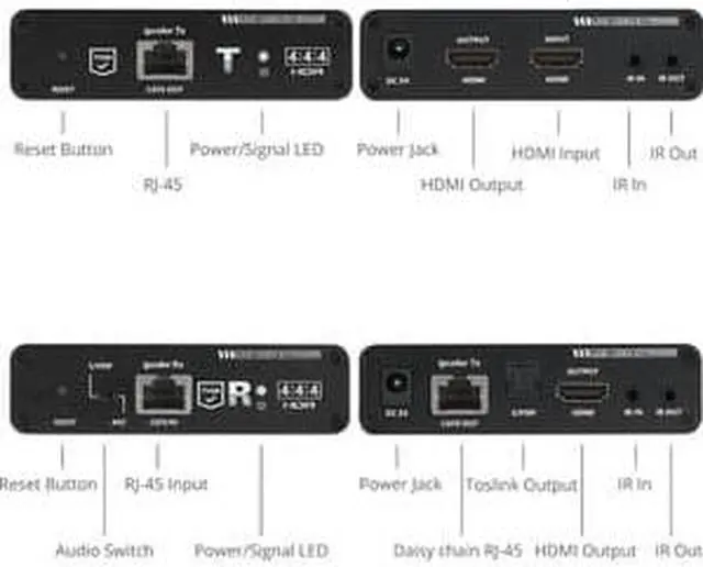 Alt view image 12 of 16 - SIIG AC CEH26M11S1 ipcolor 4K HDMI 2.0 Extender Daisy Chain Transmission Kit