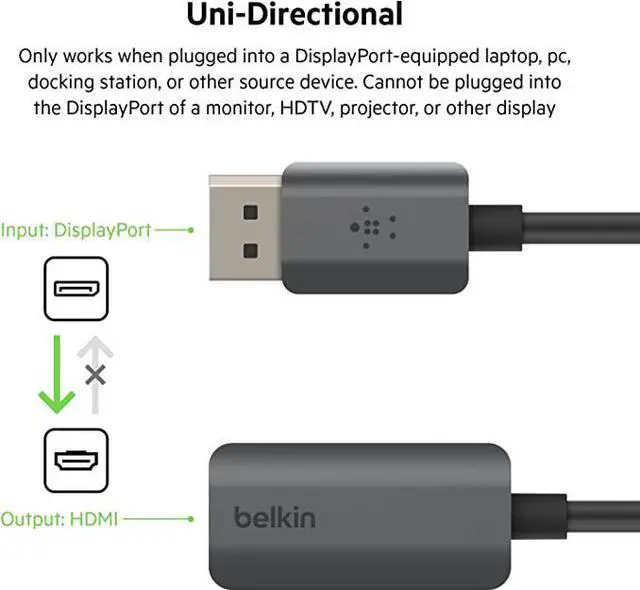 Alt view image 11 of 12 - Belkin Active DisplayPort to HDMI Adapter 4K HDR AVC011BTSGYBL