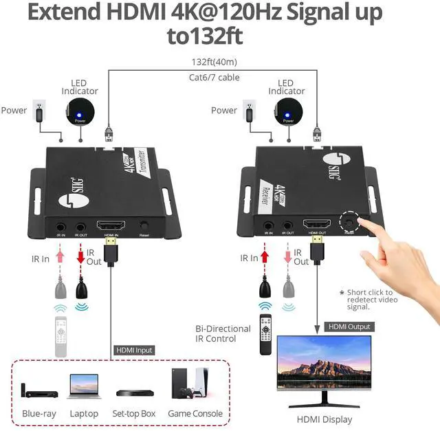Alt view image 14 of 20 - SIIG HDMI Extender w/ IR up to 132ft 40M EDID Nearly zero latency CEH27L11S1