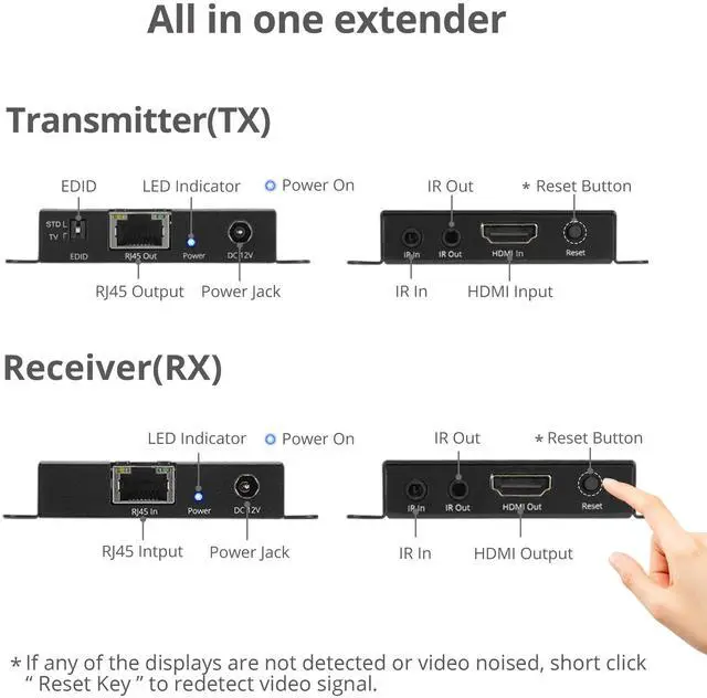 Alt view image 15 of 20 - SIIG HDMI Extender w/ IR up to 132ft 40M EDID Nearly zero latency CEH27L11S1