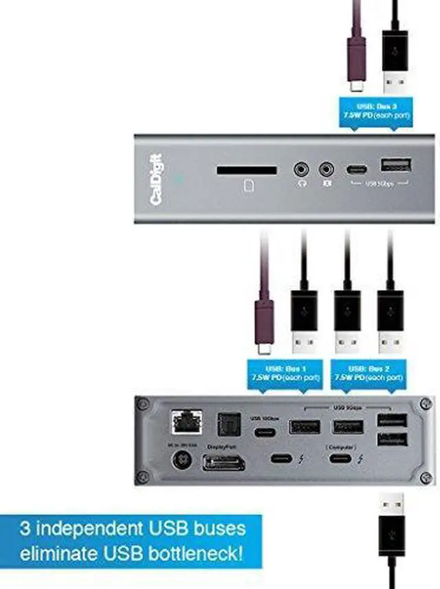 Alt view image 19 of 20 - CalDigit Thunderbolt 3 Mini Dock Dual 4K Adapter