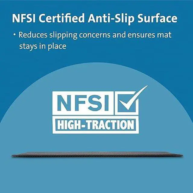 Alt view image 16 of 20 - ANTI-FATIGUE MAT