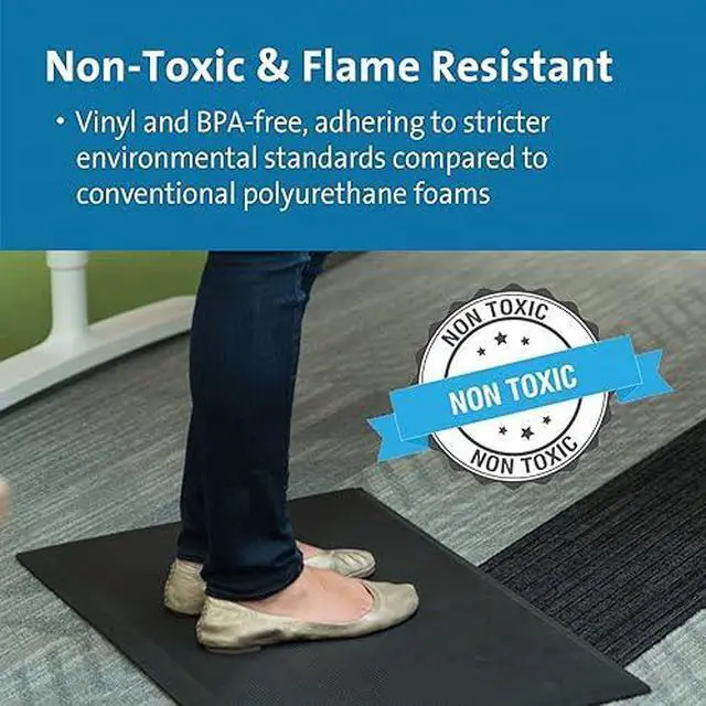 Alt view image 18 of 20 - ANTI-FATIGUE MAT