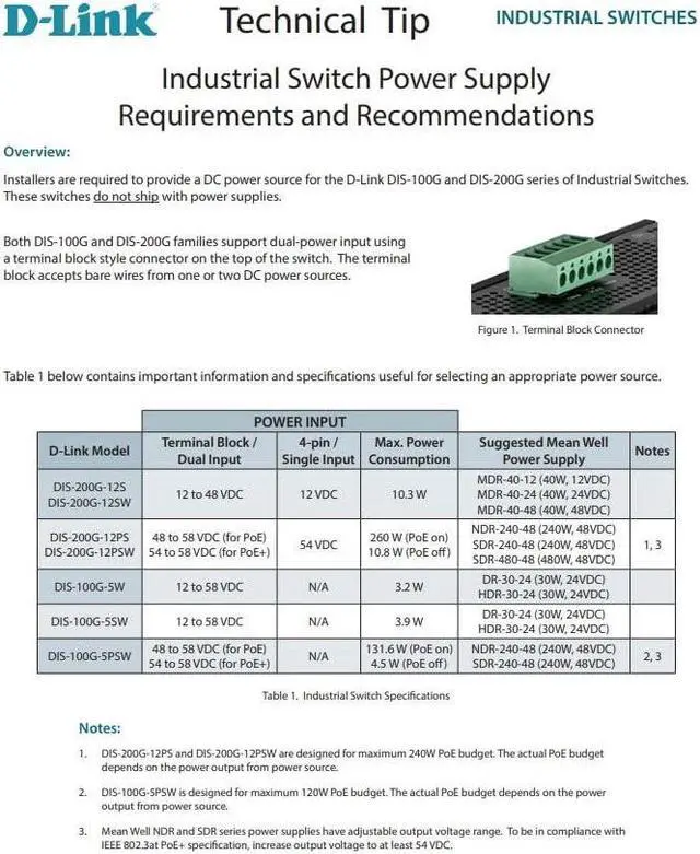 Alt view image 10 of 10 - D-Link DIS-100G-5PSW Unmanaged Industrial Gigabit Unmanaged Switches, 4 x 100/1000BaseT PoE Ports, 1 x 100/1000BaseSFP Slots