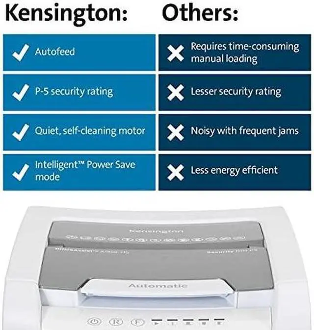 Alt view image 17 of 17 - Kensington OfficeAssist Auto Feed Shredder A1500-HS Anti-Jam Micro Cut - Continuous Shredder - Micro Cut - 6 Per Pass - for shredding Paper, Staples, Paper Clip, Credit Card, CD, DVD - 0.079" x 0