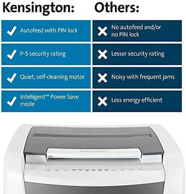 Alt view image 10 of 10 - Kensington OfficeAssist Auto Feed Shredder A6000-HS Anti-Jam Micro Cut - Continuous Shredder - Micro Cut - 10 Per Pass - for shredding Paper, Staples, Paper Clip, Credit Card, Junk Mail, Glossy ...
