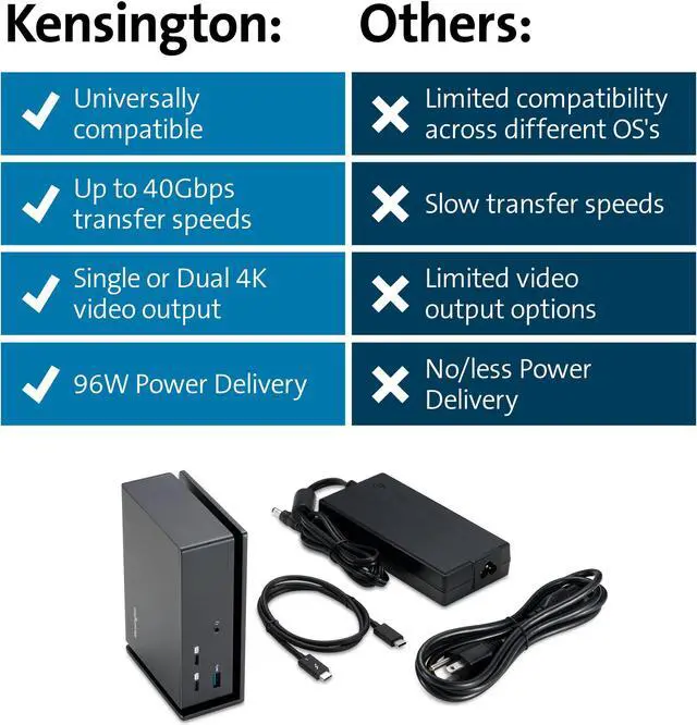 Alt view image 12 of 12 - Kensington SD5560T Thunderbolt 3 and USB-C Dual 4K Hybrid Docking Station