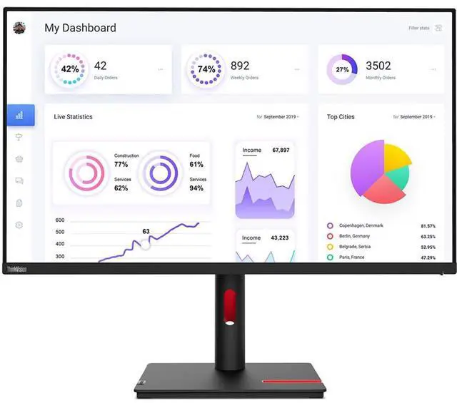 Alt view image 20 of 20 - Lenovo ThinkVision T22I-30 21.5" FHD 1920x1080 Desktop Monitor 63B0MAT6US