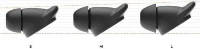 Alt view image 12 of 14 - Logitech Zone Wired Earbuds - Stereo - Mini-phone (3.5mm), USB Type A, USB Type C - Wired - 16 Ohm - 20 Hz - 16 kHz - Earbud - Binaural - In-ear - 4.80 ft Cable - Noise Cancelling, Omni-directional, M