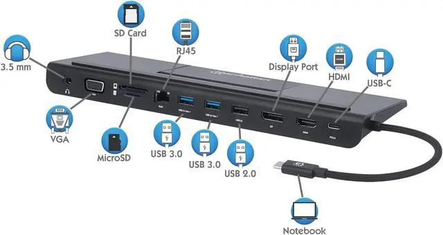 Alt view image 20 of 20 - Manhattan Usb-C 11-In-1 Triple-Monitor Docking Station With Mst