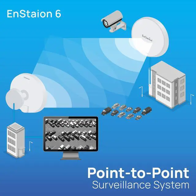 Alt view image 5 of 8 - EnGenius Wi-Fi 6 (802.11ax) 5GHz 1,200 Mbps, 2x2 Outdoor Wireless Bridge, 26 dBm, high gain 19 dBi Directional Antenna, IP-55 housing, up to 6 Miles Point-to-Point [EnStation6]