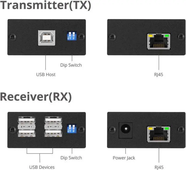 Alt view image 12 of 16 - SIIG 4-Port USB 2.0 Extender JU-EX0311-S1 Brown Box
