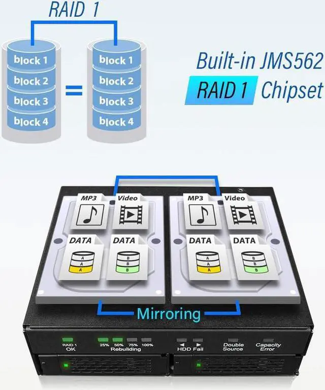 Alt view image 3 of 8 - Dual 2.5" SATA Drive Removable RAID 1 & JBOD Mobile Rack Enclosure for 5.25" Bay - ToughArmor RAID MB902SPR-B R1