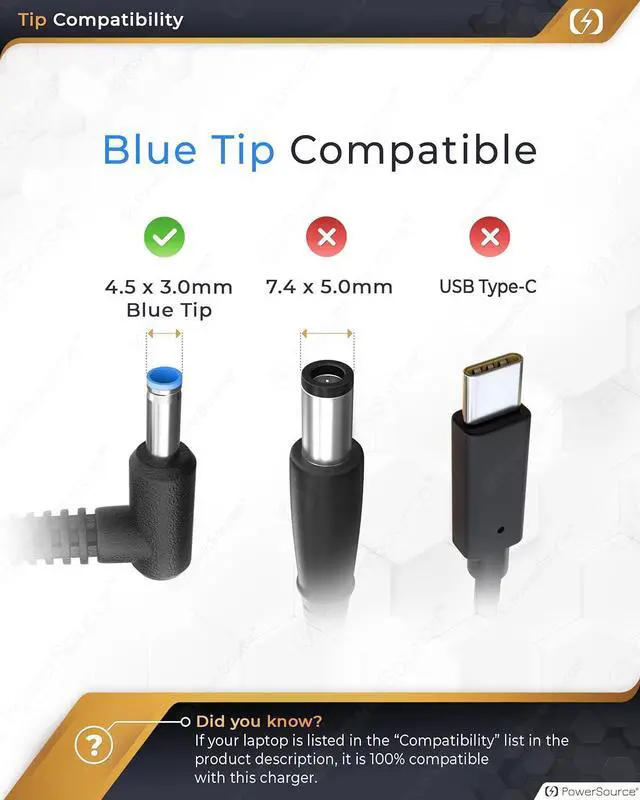 Alt view image 2 of 6 - PowerSource 19.5V 65W 45W UL Listed 14Ft Long HP Smart Blue Tip AC Adapter for Many Models Including: X360 Pavilion, Envy, Spectre, Elitebook 840, ProBook, and More Laptop Power-Supply Charger Cord