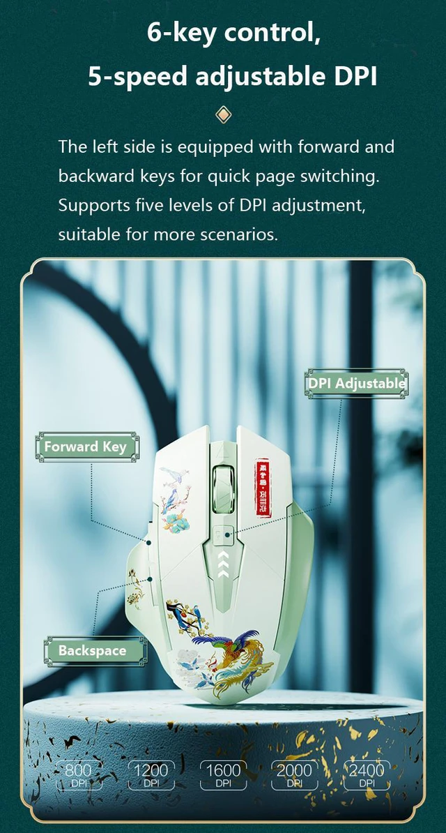 Alt view image 6 of 7 - WSIRAK A10 Bluetooth three modes mice wireless examination gaming mouse silent TYPE-C charging office game mouse