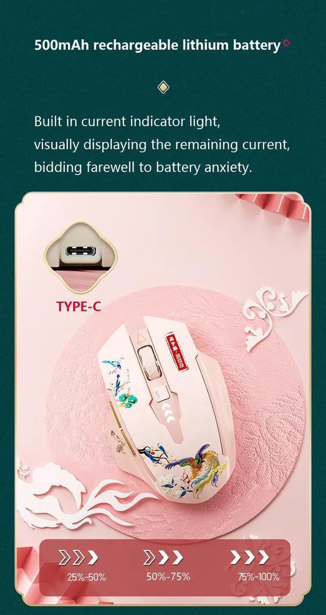 Alt view image 5 of 7 - WSIRAK A10 Bluetooth three modes mice wireless examination gaming mouse silent TYPE-C charging office game mouse Pink