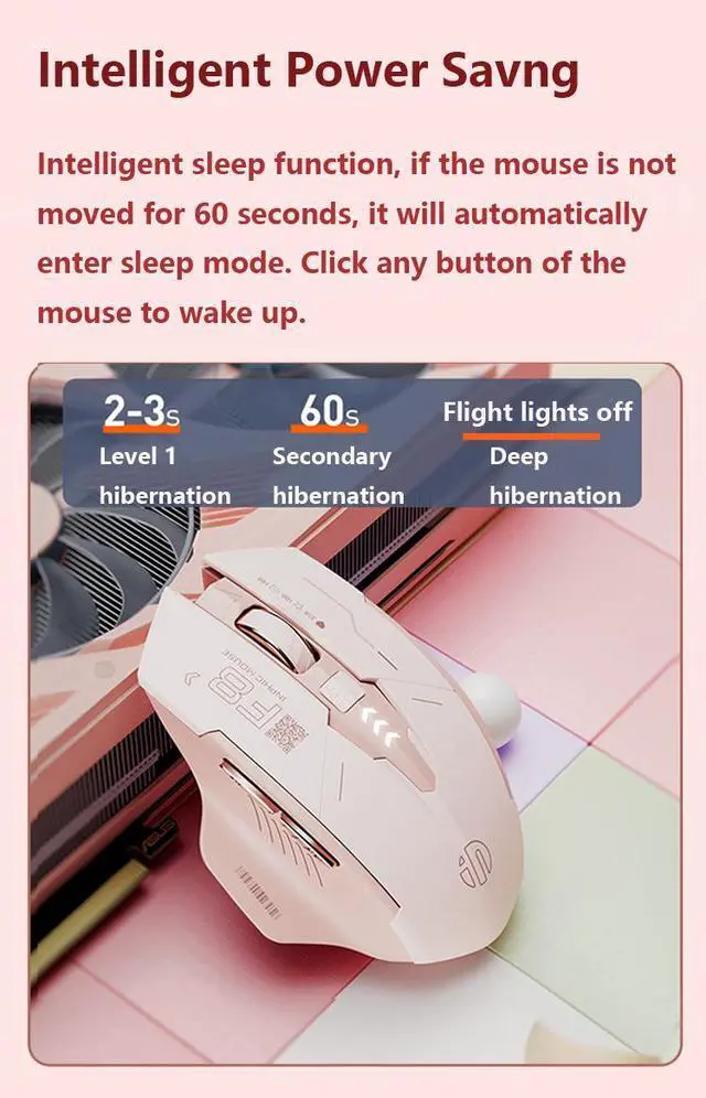 Alt view image 7 of 7 - WSIRAK F8 Mouse Rechargeable TYPE-C Mute Wireless Mouse For Business Office Game Computer Laptop Mice