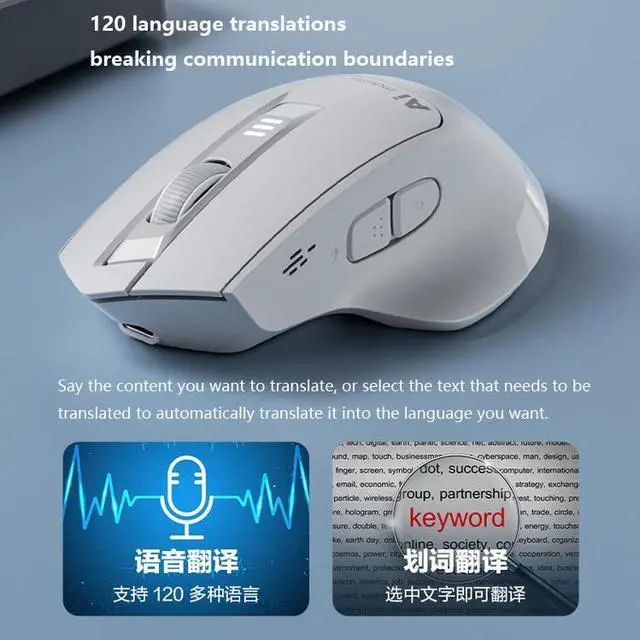 Alt view image 4 of 7 - WSIRAK S6 Rechargeable AI intelligent voice mouse, voice controlled typing mice, wireless Bluetooth dual-mode mouse
