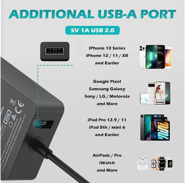 Alt view image 5 of 7 - Surface Pro Surface Laptop Charger, 65W Charger [Updated Version] Compatible with Surface Pro 8 / Pro X / Pro 7 / Pro 6 / Pro 5 / Pro 4 / Pro 3, Surface Laptop 4/3/2/1,Surface Book, Surface Go 3/2/1