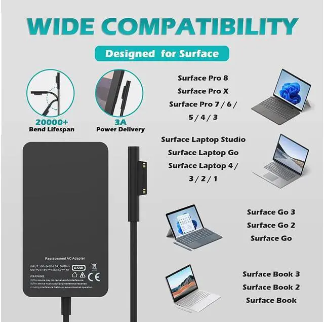Alt view image 4 of 7 - Surface Pro Surface Laptop Charger, 65W Charger [Updated Version] Compatible with Surface Pro 8 / Pro X / Pro 7 / Pro 6 / Pro 5 / Pro 4 / Pro 3, Surface Laptop 4/3/2/1,Surface Book, Surface Go 3/2/1