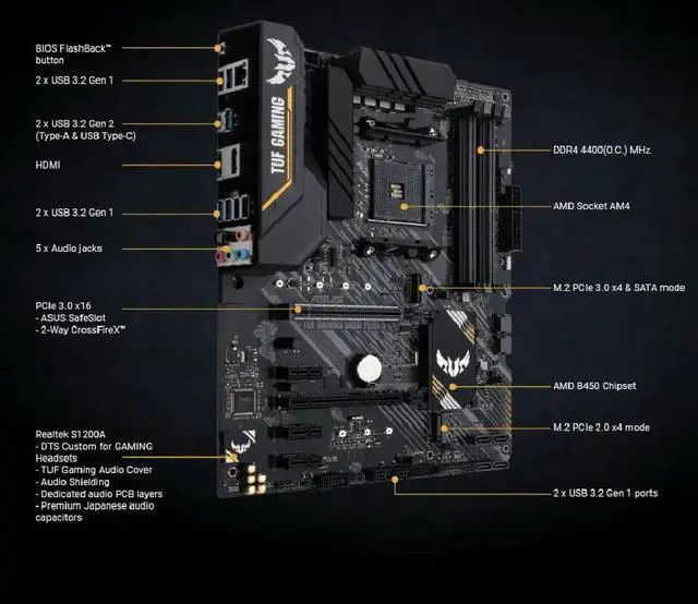 Alt view image 2 of 4 - B450 Motherboard TUF GAMING B450-PLUS II Supports Ryzen 7 1700 3700x Ryzen 5 2600 2600x 3500x 3600 5500 5600 5600G 4600G