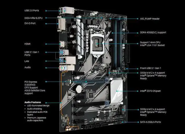 Alt view image 4 of 4 - PRIME Z370-P Motherboard LGA1151 DDR4 64GB Core i7/i5/i3 PCI-E 3.0 64GB Z370 Desktop maiboard