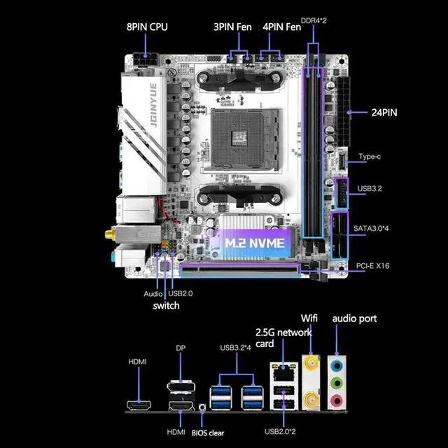 Alt view image 3 of 4 - 2023 B550i GAMING Motherboard AM4 CPU 4000/5000 series desktop itx mini Computer