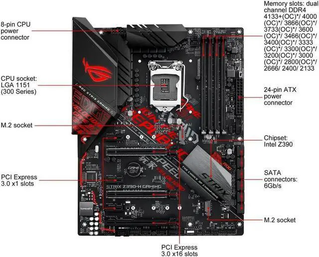 Alt view image 2 of 4 - ROG Strix Z390-H Gaming Motherboard LGA1151 (8th and 9th Gen) ATX DDR4 DP HDMI M.2 USB 3.1 Gen2 Gigabit LAN