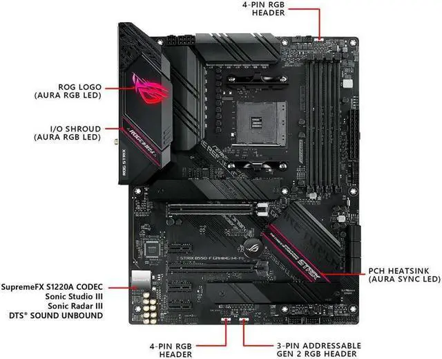 Alt view image 4 of 7 - PRIME TRX40-PRO Socket STRX4 for Ryzen Threadripper 3960X 3970X 3990X TRX40 Chipset  8x DIMM Max. 256GB DDR4 ATX 3x M.2