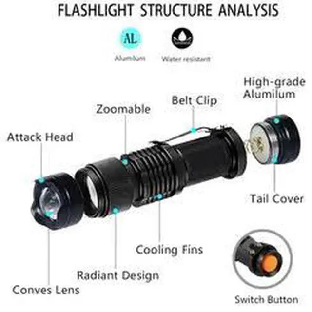 Alt view image 5 of 7 - Jaspertronics SK68 Blacklight Flashlight - 395nm UV LED, Zoomable, Portable Stain Detector for Pet Urine, Counterfeit, Industrial Inspections