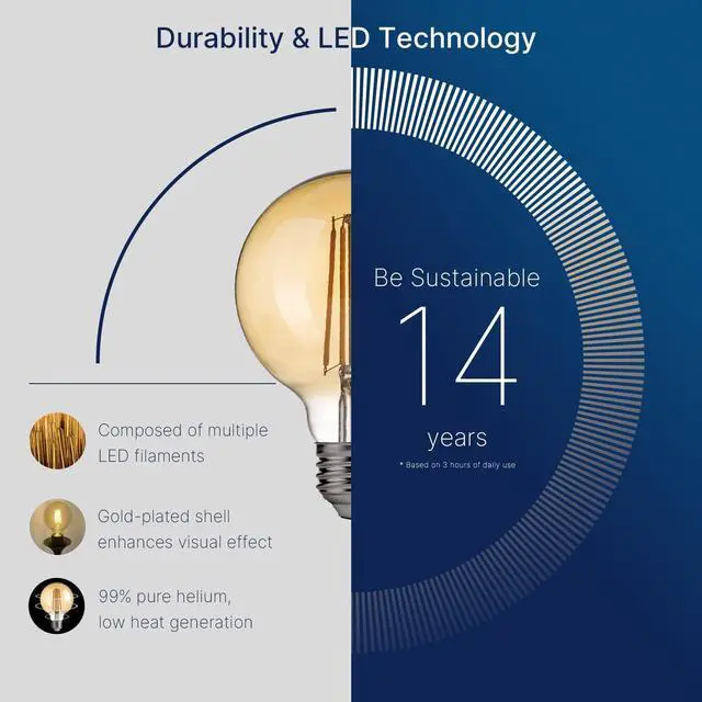Alt view image 3 of 7 - Jaspertronics G25 LED Edison Light Bulbs 2200K Warm White Dimmable 4W (40W Eqv) 350LM E26 Base Amber Glass CRI90 Energy Saving Lighting for Indoor Chandeliers & Fixtures - 4 Pack