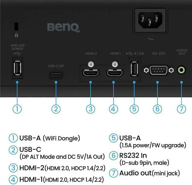 Alt view image 2 of 7 - BenQ - AK700ST - Business Projector - 4000 Lumens - 4K - 3,000,000:1 Contrast - Laser - Short Throw